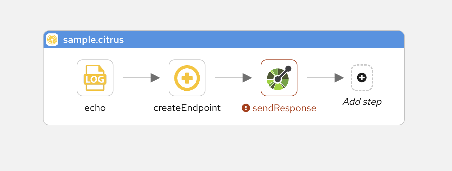 Visual indicators for Citrus test actions in the component catalog